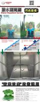 吉普士8B撥水型雨刷，閃亮登場